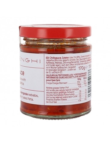 Sauce aux piments Ottolenghi