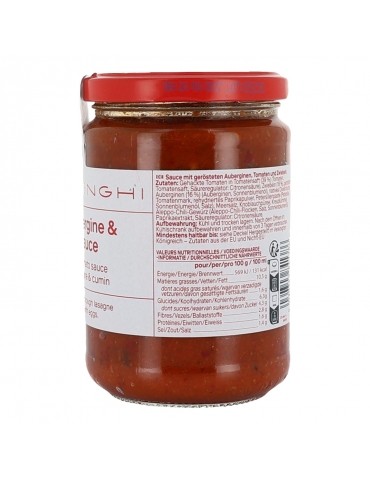 Sauce aux aubergines,...